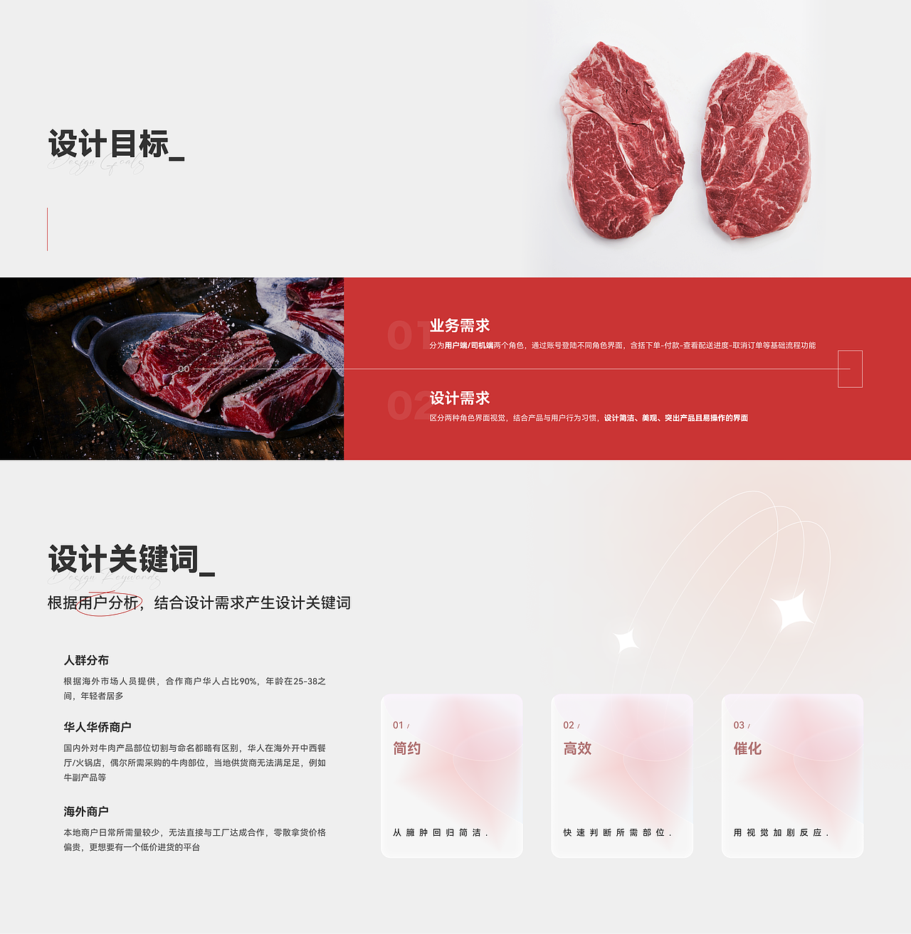 「2024」ui作品集