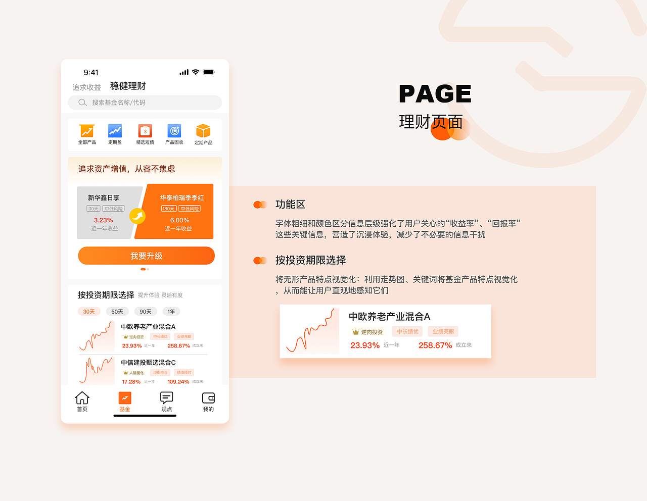 金融理财app（图ZMzY5NDAzMDA4） - APP界面 - 站酷设计师琪崽999原创素材 - 站酷ZCOOL