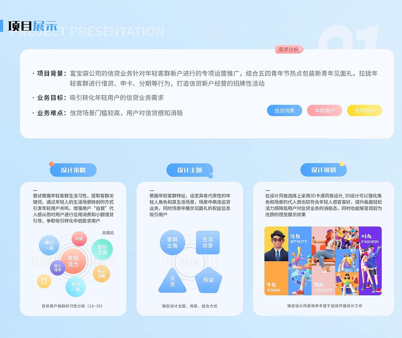 项目合集（图ZMzMzMjU4ODUy） - 电商 - 站酷设计师小胡不爱洗脚原创素材 - 站酷ZCOOL