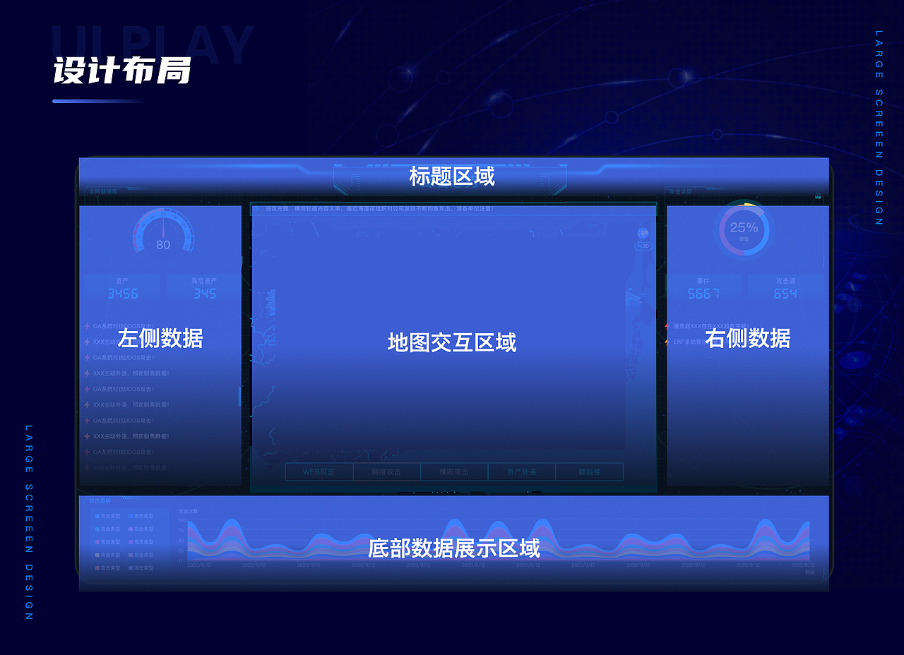 【企业】国双态势分析大屏（图ZMzM0OTMyMzc2） - 软件界面 - 站酷设计师UI志原创素材 - 站酷ZCOOL
