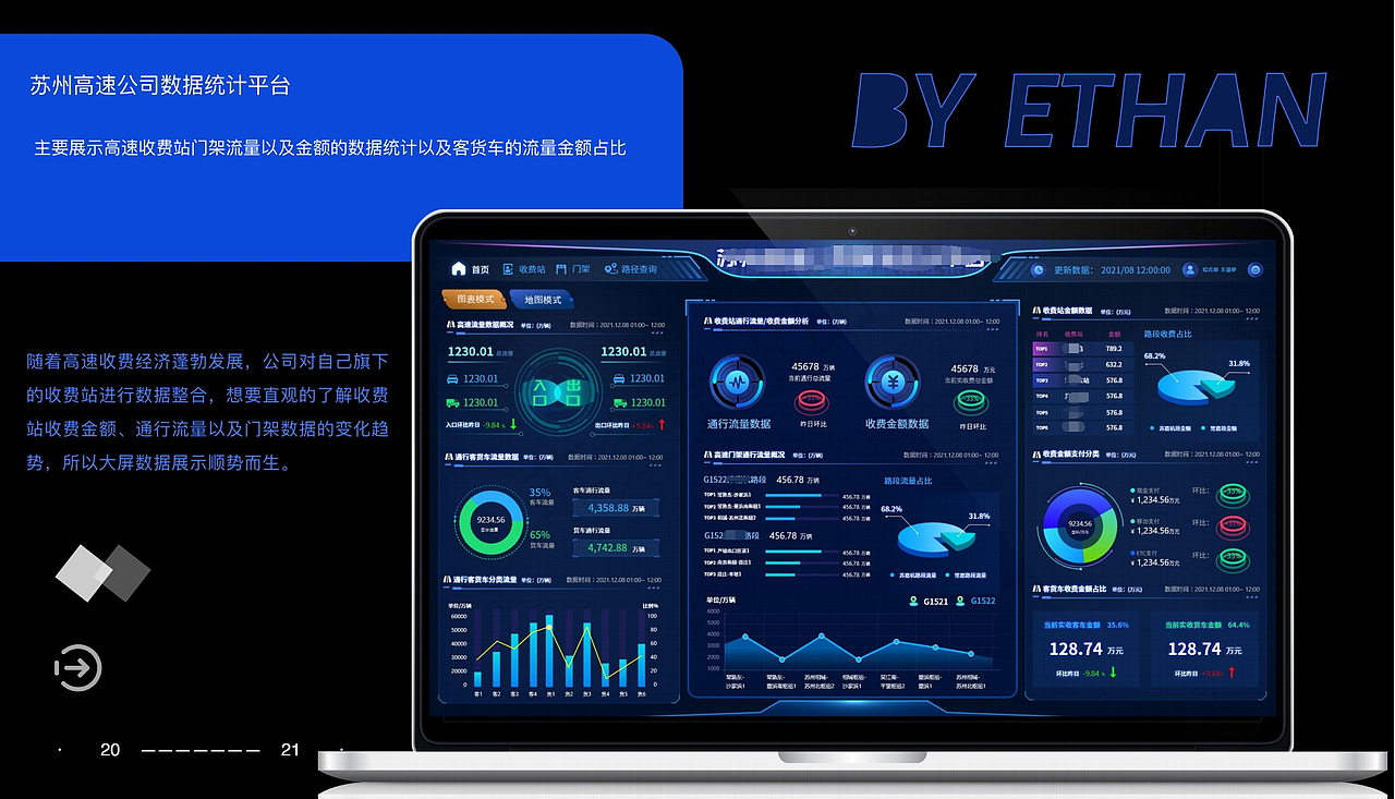 數(shù)據(jù)可視化大屏展示|整合（圖ZMzI2MDE5NjY4） - 軟件界面 - 站酷設(shè)計(jì)師涼白開girl原創(chuàng)素材 - 站酷ZCOOL