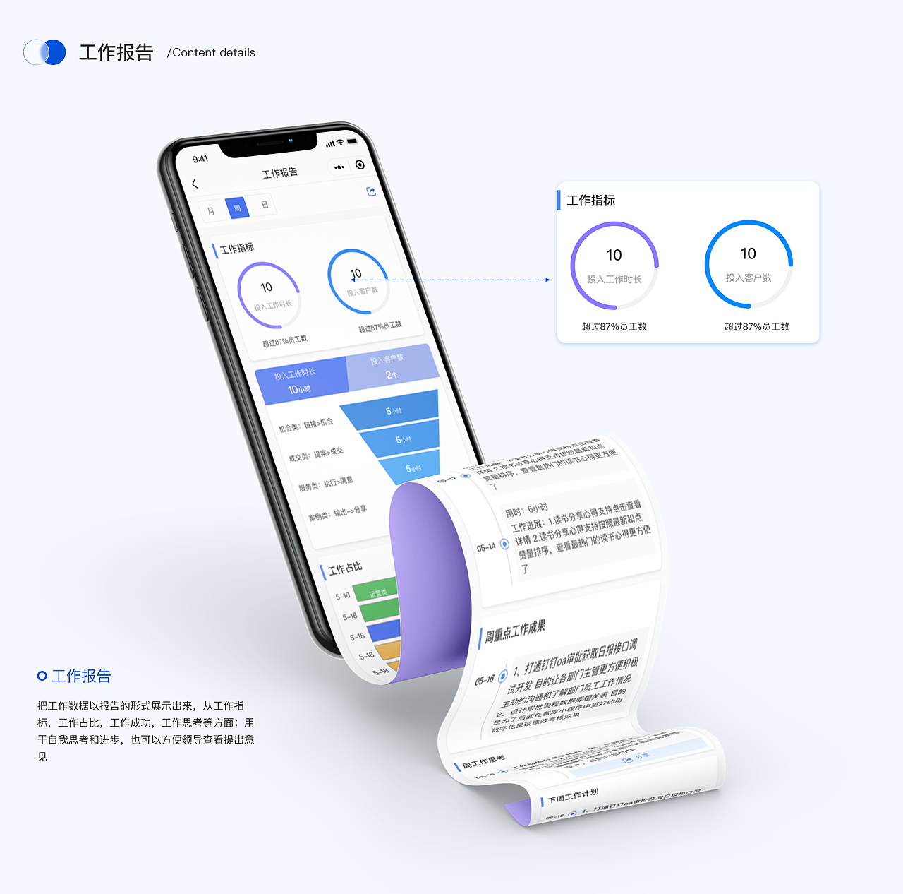 B端企业内容管理-后台/小程序项目复盘（图ZMzI5NDg2ODY0） - 交互/UE - 站酷设计师辰未名原创素材 - 站酷ZCOOL