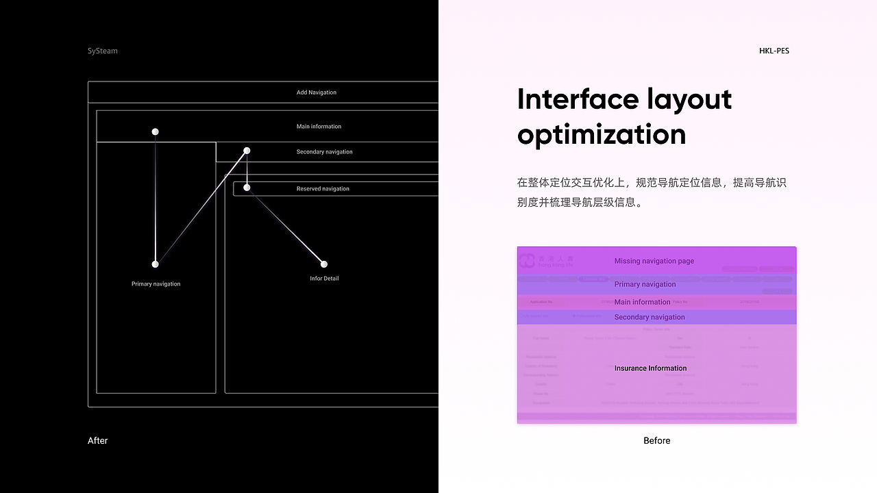 DESIGN...FOR WORK（图ZMzcwNTIwMTIw） - 软件界面 - 站酷设计师Loun_N原创素材 - 站酷ZCOOL