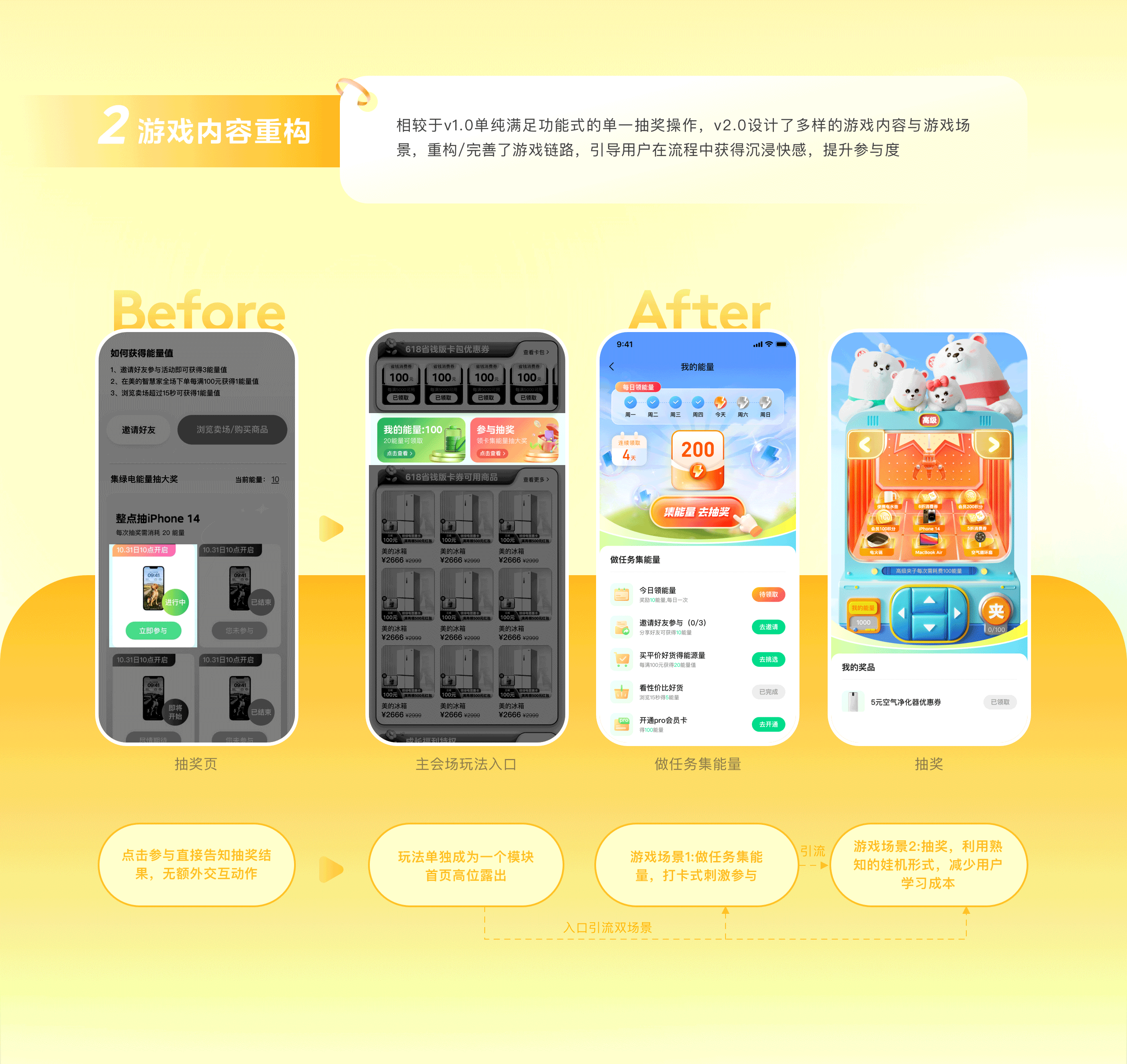 电商运营视觉作品集2023-2024(图ZMzY2NDAyOTgw) - 运营设计 - 站酷设计师Vanessa然然原创素材 - 站酷ZCOOL