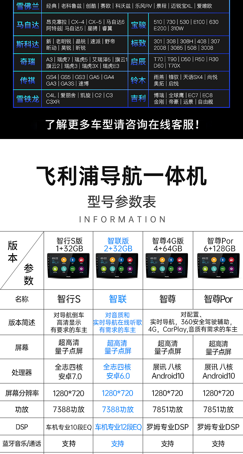 飞利浦车载导航一体机（图ZMjk3MzEzMTQ4） - 电商 - 站酷设计师酸汤玉米饼原创素材 - 站酷ZCOOL