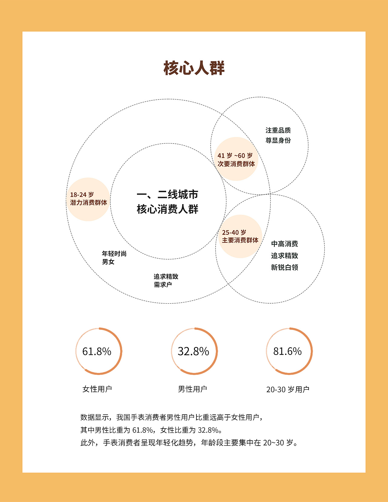 2023年双旦礼遇季视觉设计分享（图ZMzY5ODMxMjUy） - 电商 - 站酷设计师终指上菁芜原创素材 - 站酷ZCOOL