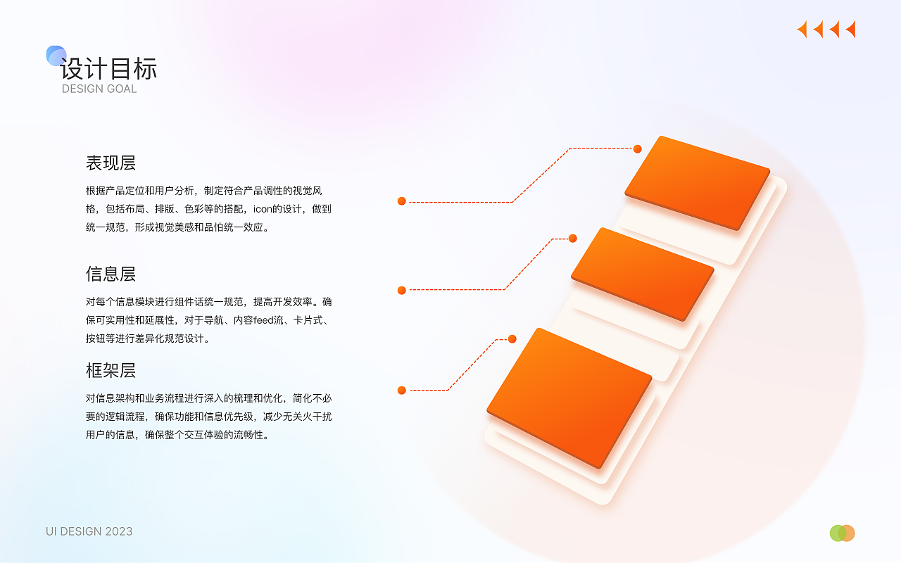2024作品集（图ZMzYyODUyMTIw） - APP界面 - 站酷设计师Jo_乔原创素材 - 站酷ZCOOL
