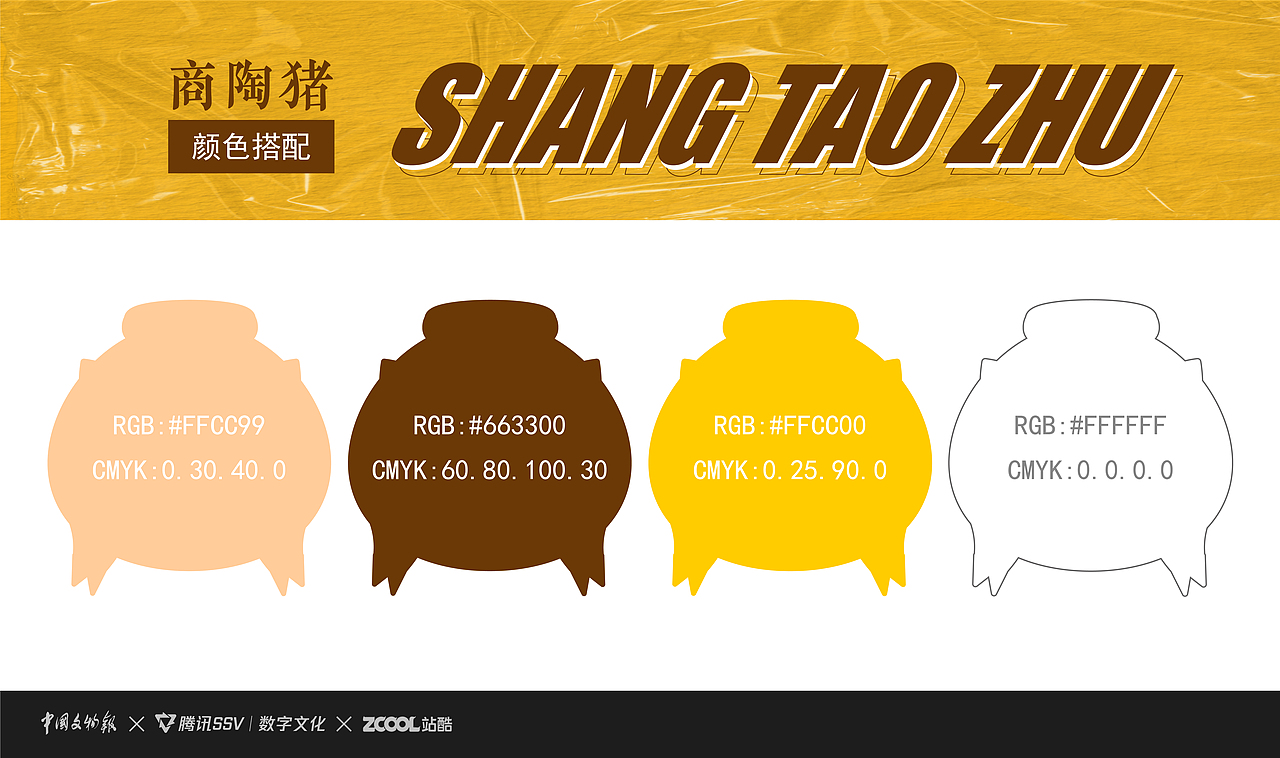 古物焕新-商陶猪IP形象二创