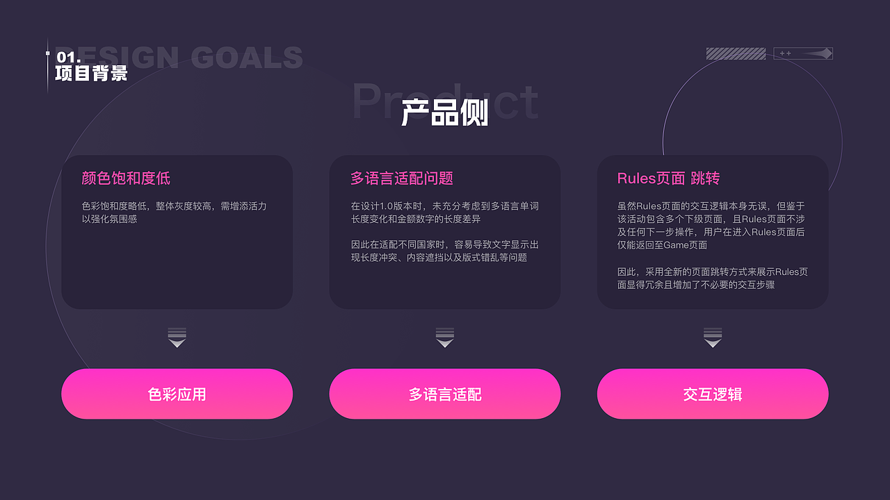 2024求职作品集（图ZMzY2NDAwNzg0） - 软件界面 - 站酷设计师呆师兄原创素材 - 站酷ZCOOL