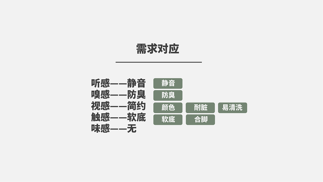 朴西拖鞋品牌策略全案分享