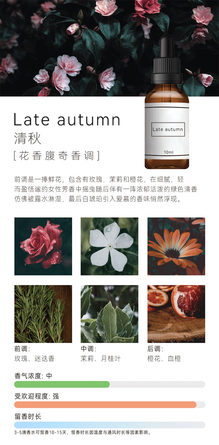 研咫有味—飞行器香薰