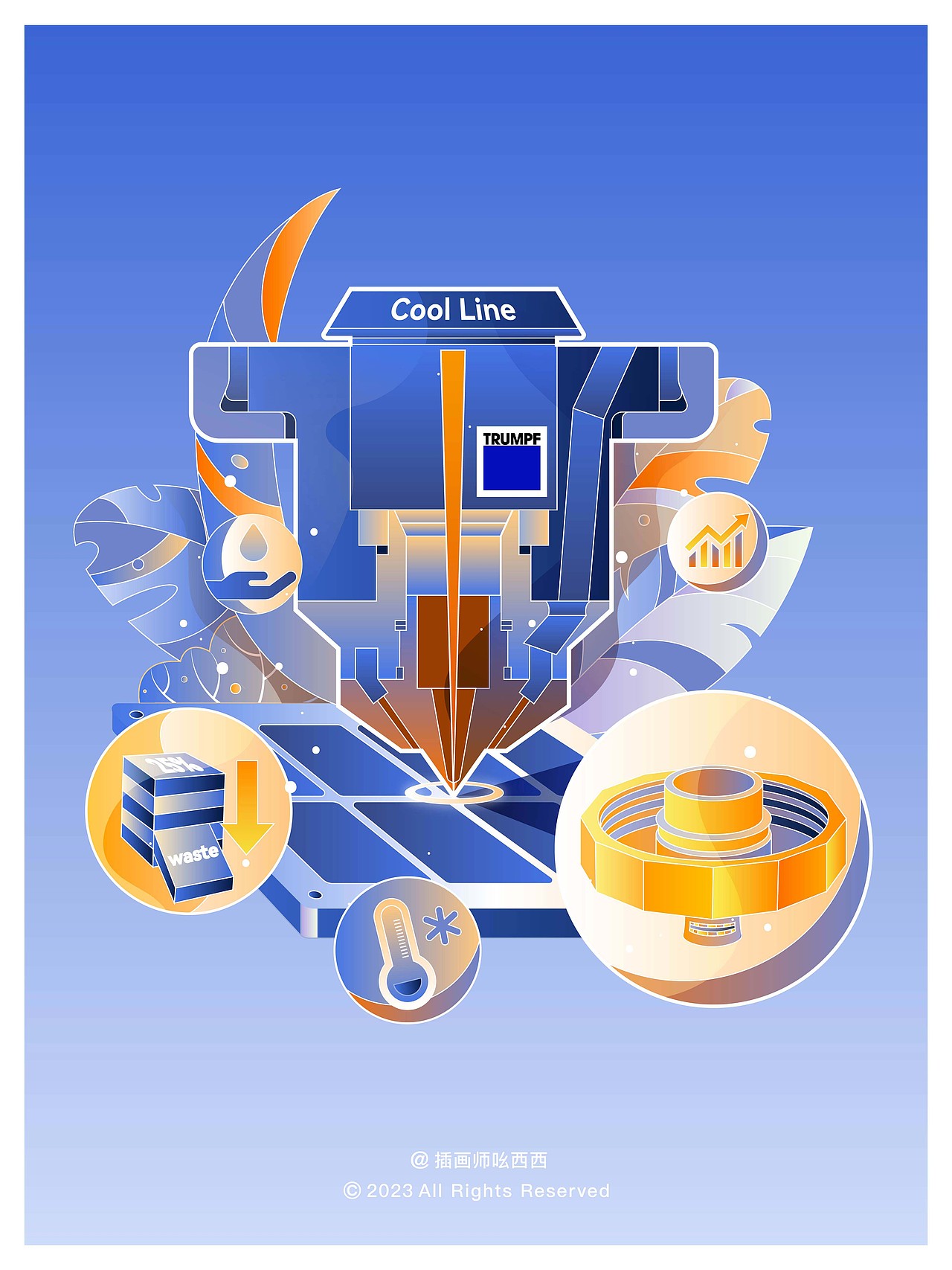 商业插画｜为德国通快日历画的2024年插画日历（图ZMzYwOTM5MDM2） - 商业插画 - 站酷设计师插画师吆西西原创素材 - 站酷ZCOOL