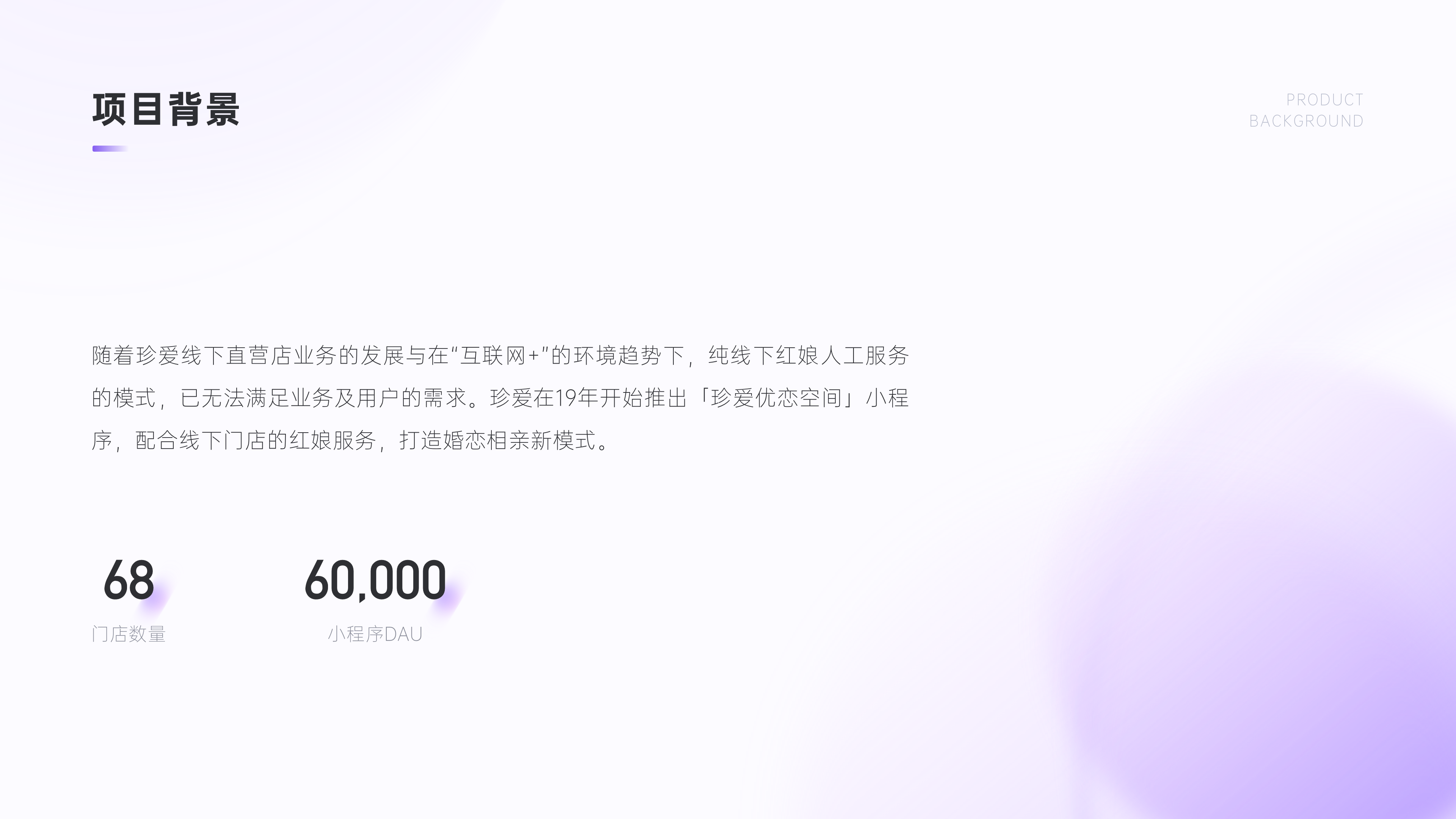2019 - 2021 PROJECTS（图ZMzU5NzI2MTY0） - APP界面 - 站酷设计师PEARKWOK原创素材 - 站酷ZCOOL