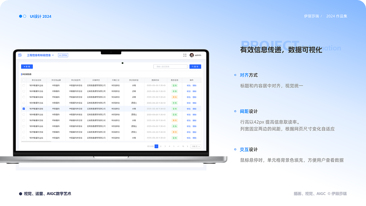 智慧工程·数字孪生