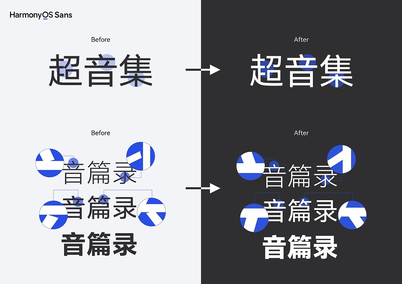 我在大厂修理工，奈何工作绣花针（图ZMzA5NDcxMDAw） - 图标 - 站酷设计师MINGO2018原创素材 - 站酷ZCOOL