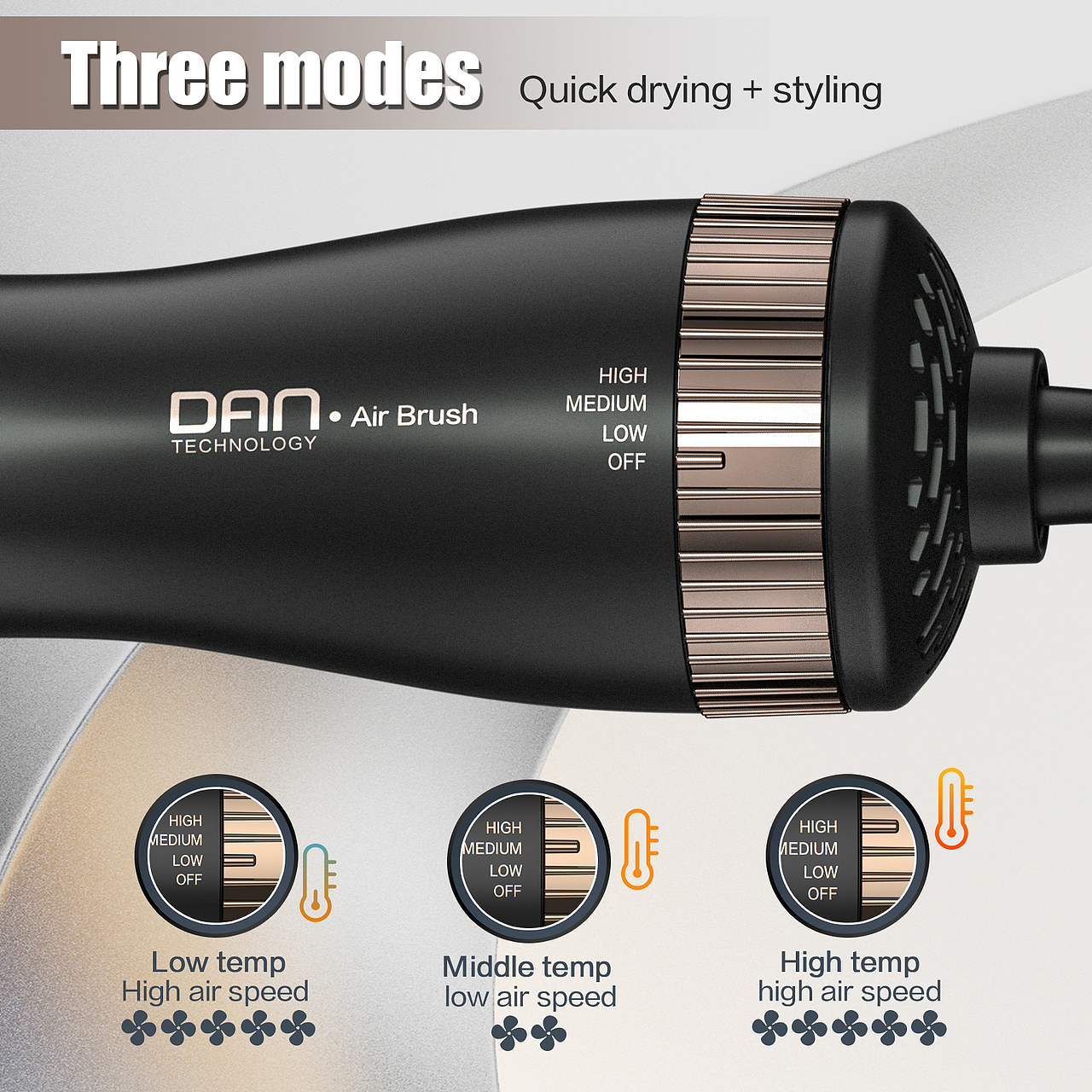 亚马逊主副图A+页面设计 三种颜色电风梳