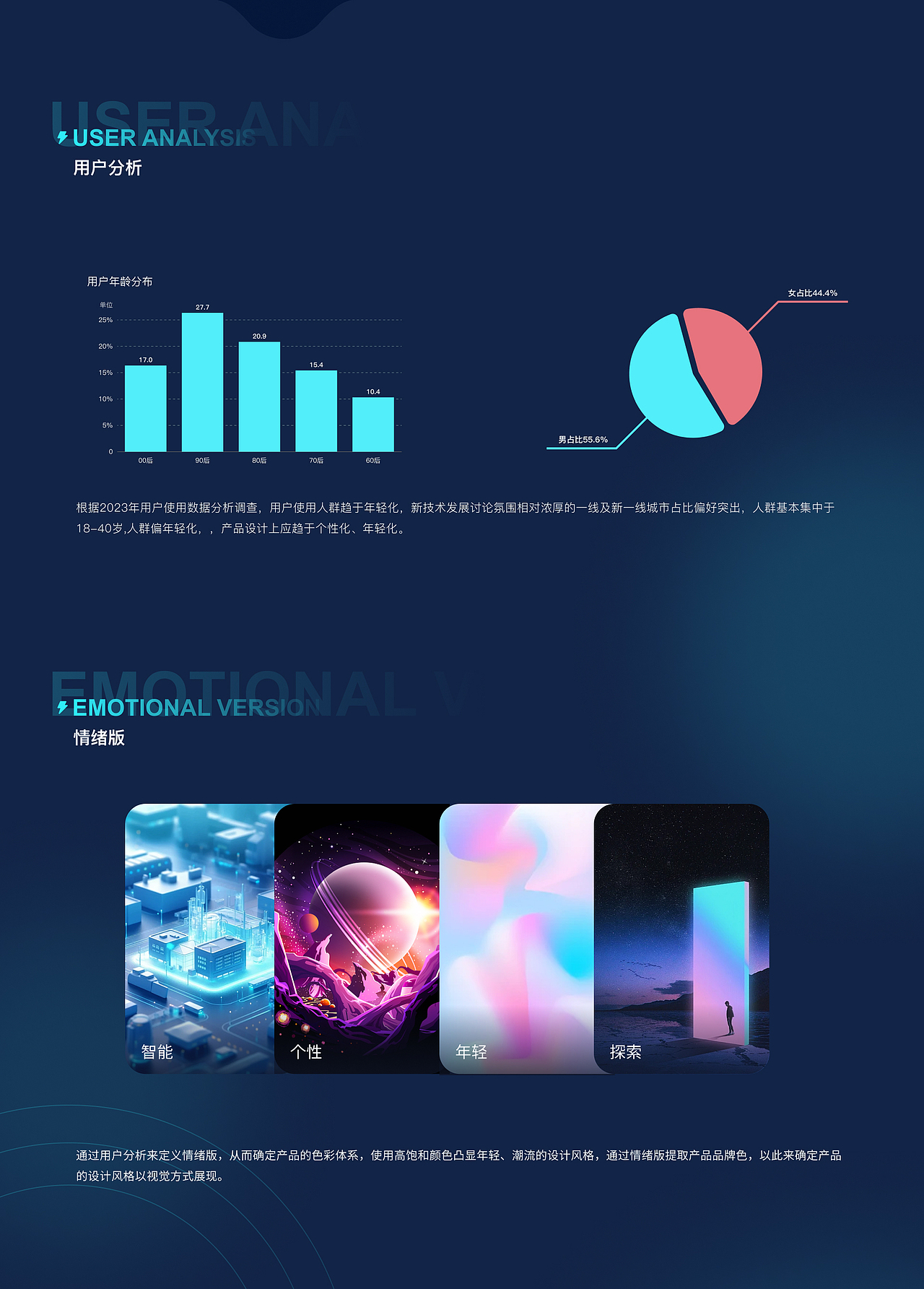 原创-Next AI生图社区 APP视觉设计（图ZMzYxMzU5NDc2） - APP界面 - 站酷设计师TimAo111原创素材 - 站酷ZCOOL