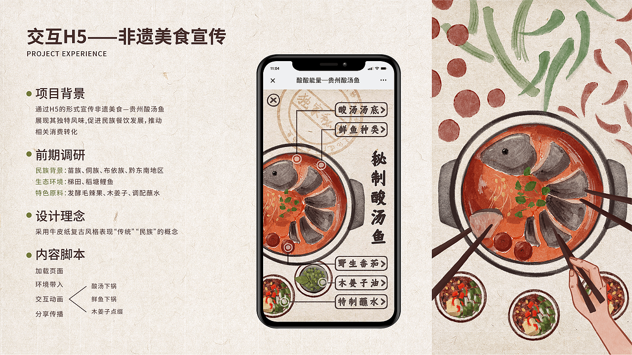美食科普H5|交互动画——贵州酸汤鱼