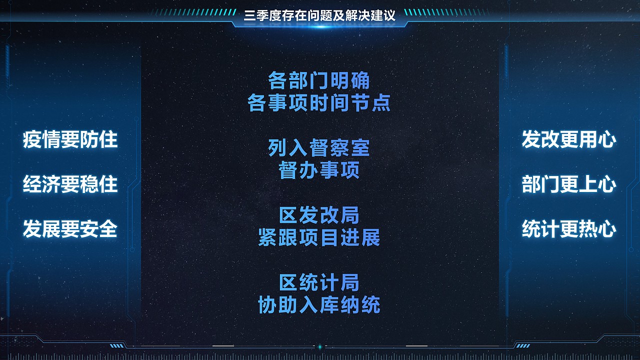 PPT设计 | 工作汇报科技感PPT制作模板