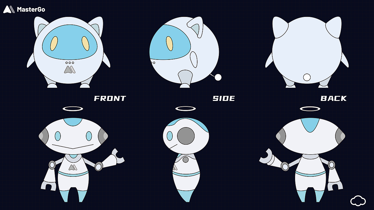 MasterGo   Y大家族