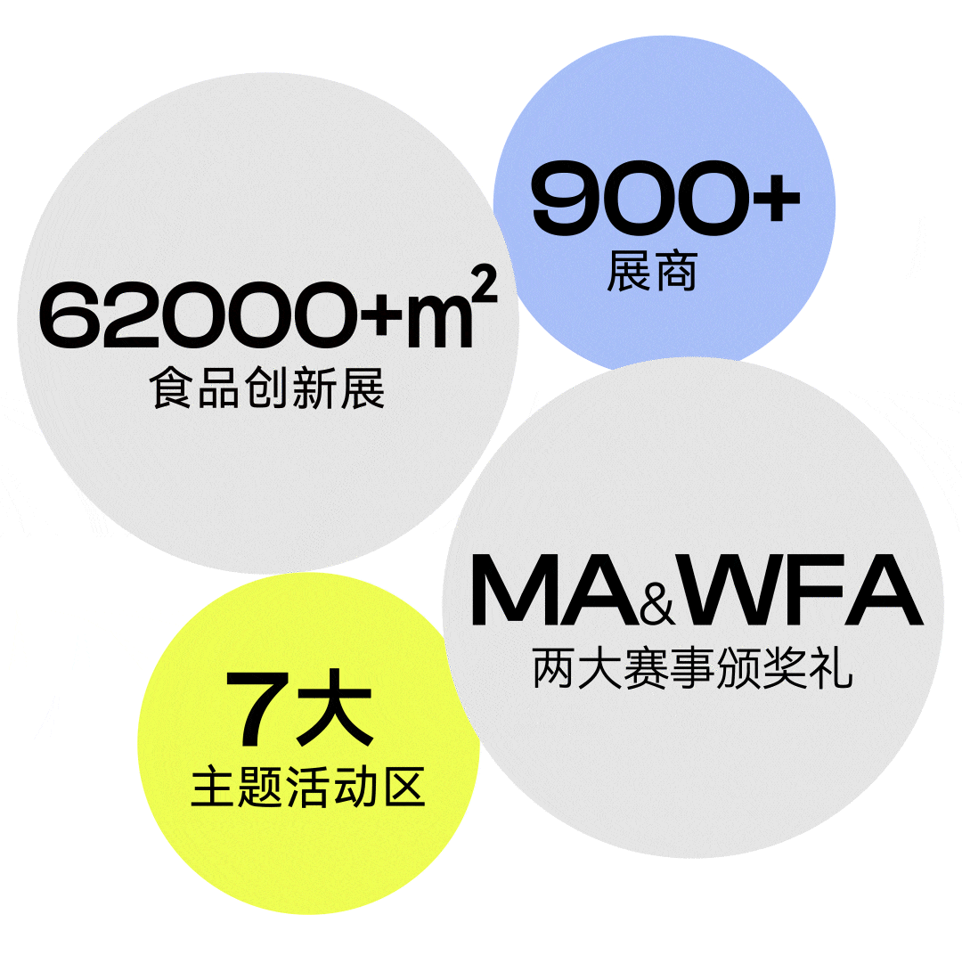 FBIF x 佳简几何|看见消费包装的多维度创新