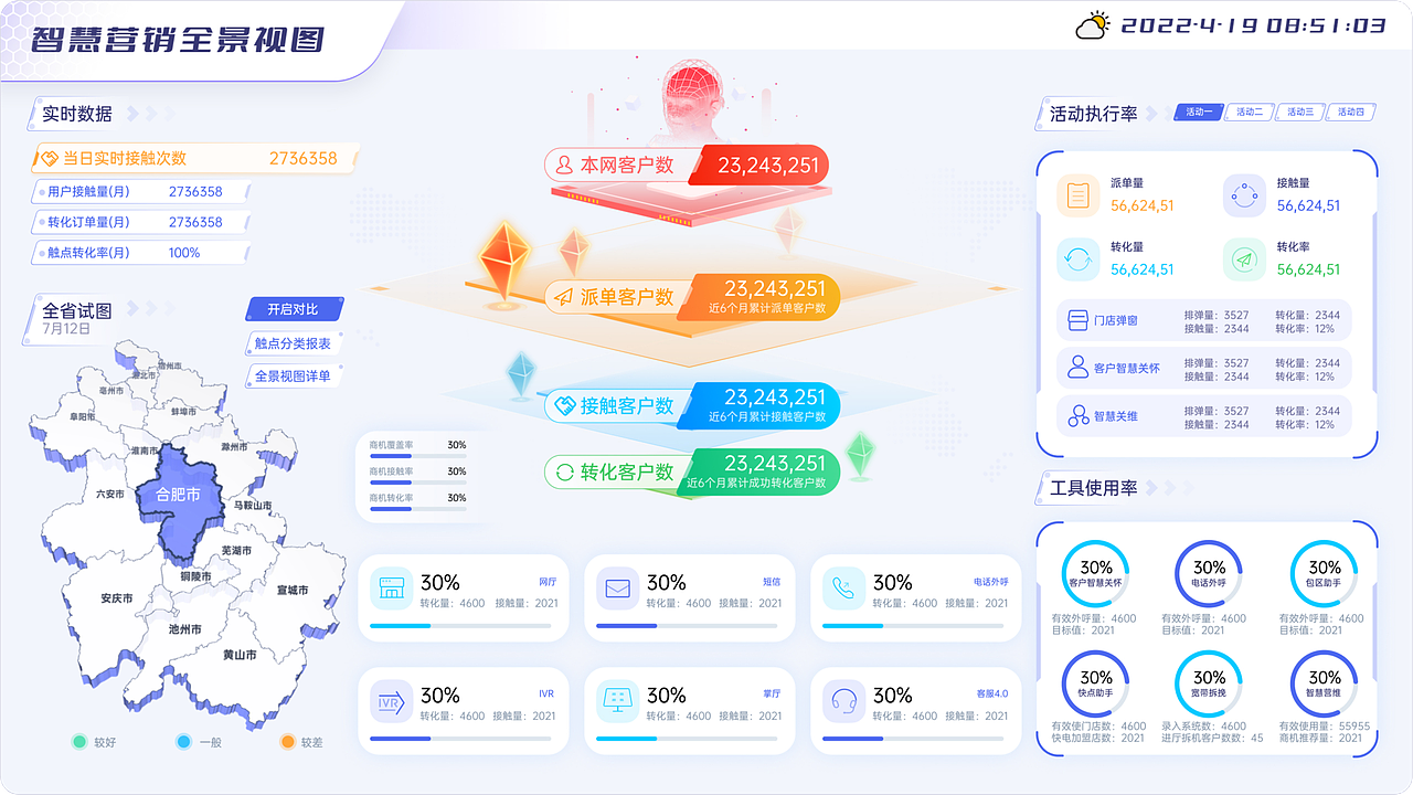 作品集（图ZMjk4MDIzNjE2） - 其他UI - 站酷设计师大本呐原创素材 - 站酷ZCOOL