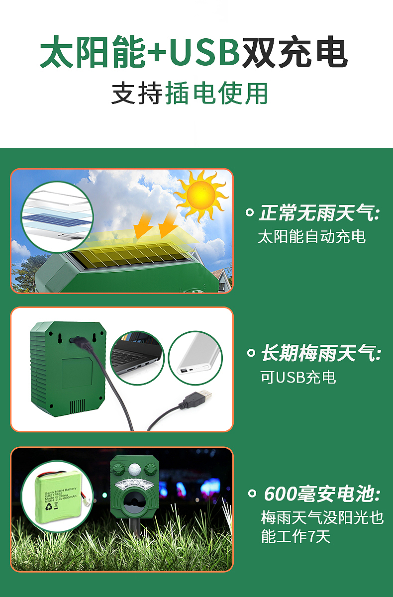 动物驱赶器详情（图ZMzU3MDEyNTAw） - 电商 - 站酷设计师凡凡的晓晓原创素材 - 站酷ZCOOL
