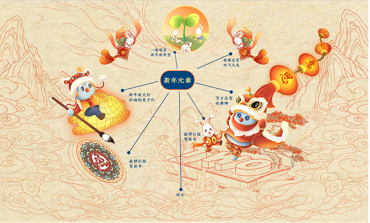 兔年包装礼盒（图ZMzQyNDEzOTA4） - 商业插画 - 站酷设计师子风藤原创素材 - 站酷ZCOOL