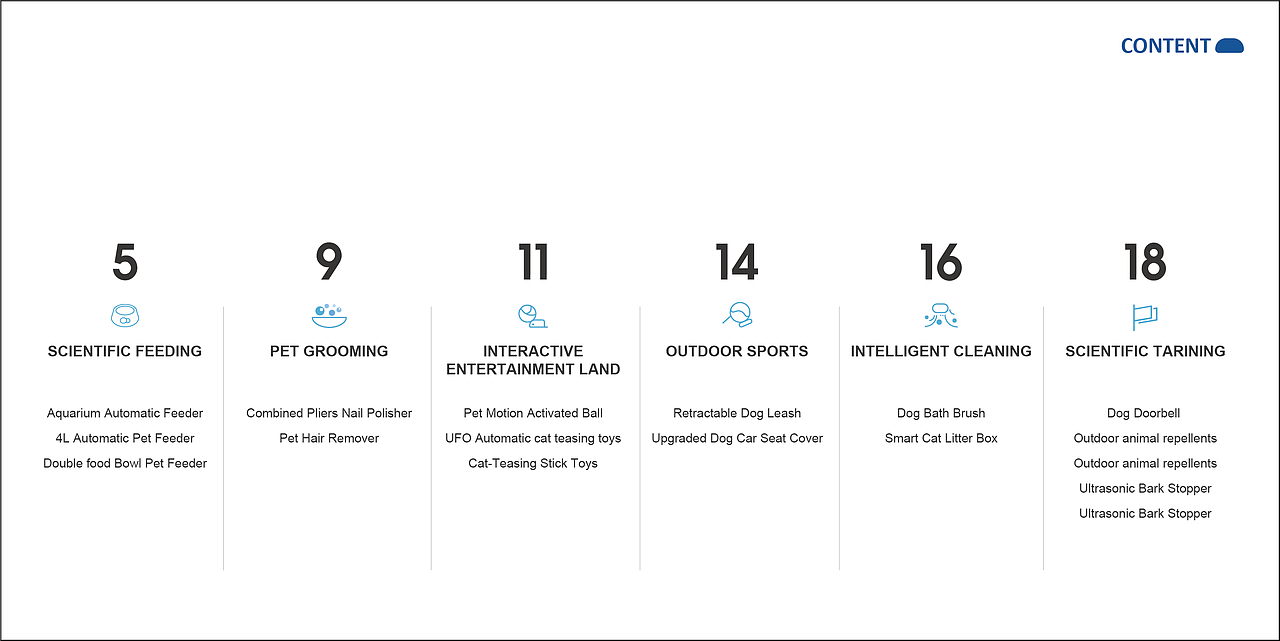 公司产品目录设计
