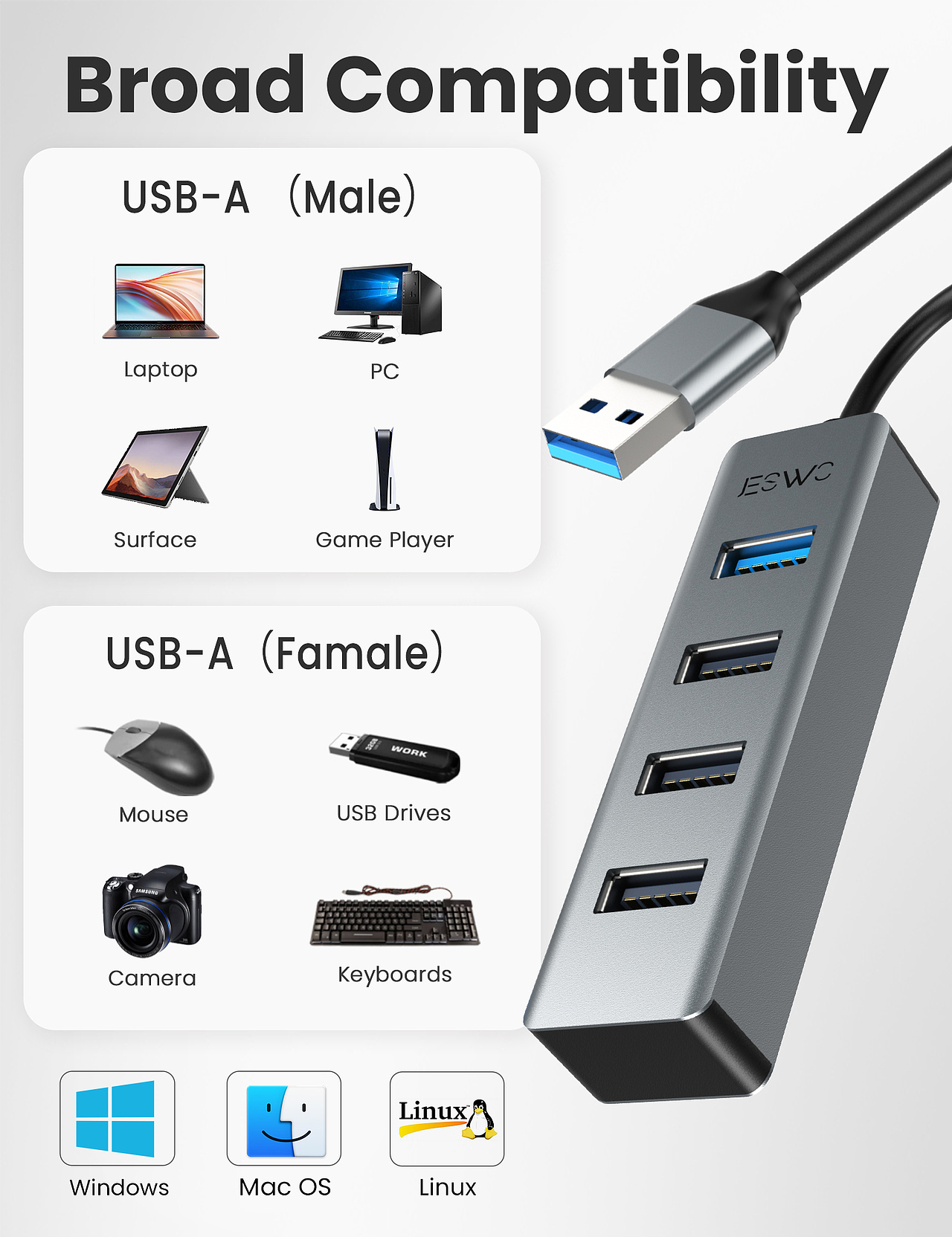 USB C Hub产品3D渲染表现