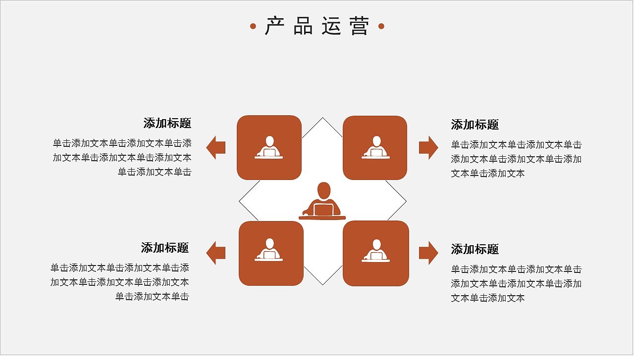 高端大气餐厅项目餐饮商业计划书PPT模板