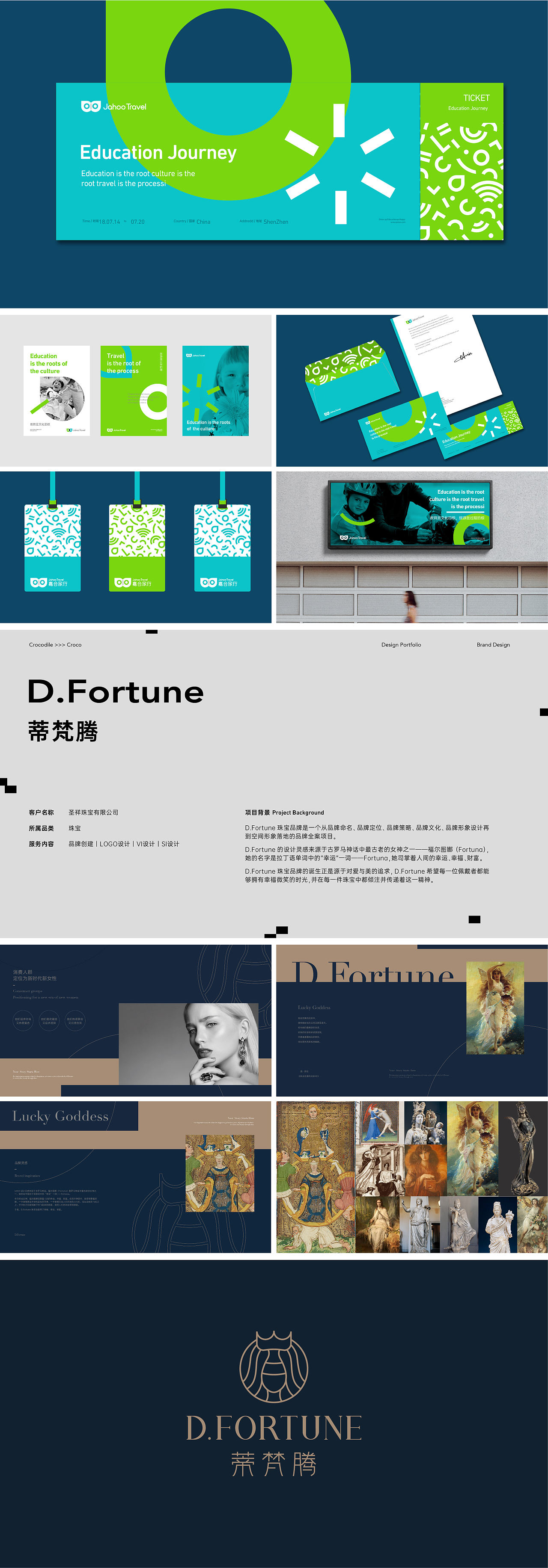 品牌设计/平面设计作品集（图ZMzUwMTMwMDM2） - 其他平面 - 站酷设计师菜菜Croco原创素材 - 站酷ZCOOL
