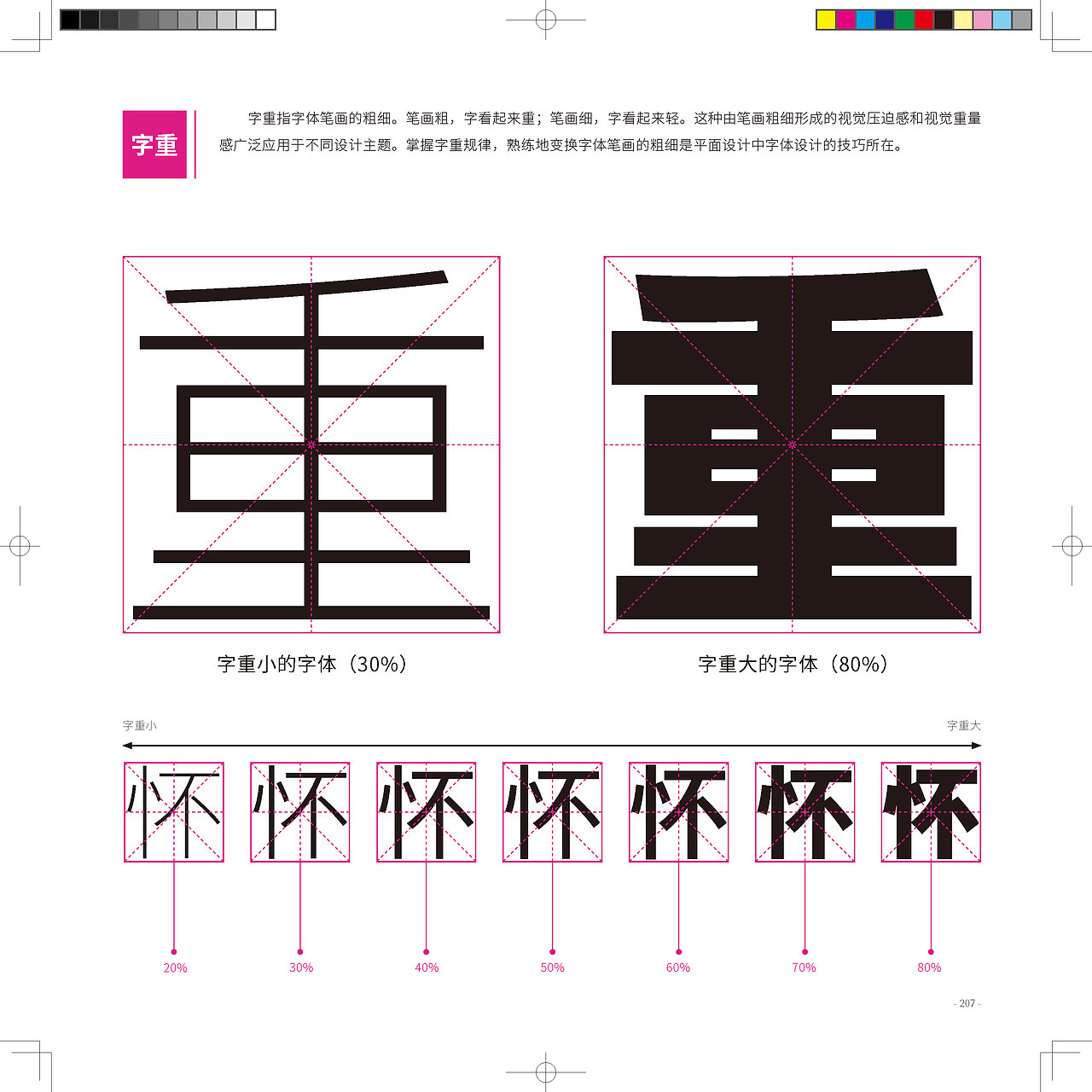 平面设计图解手册(三)