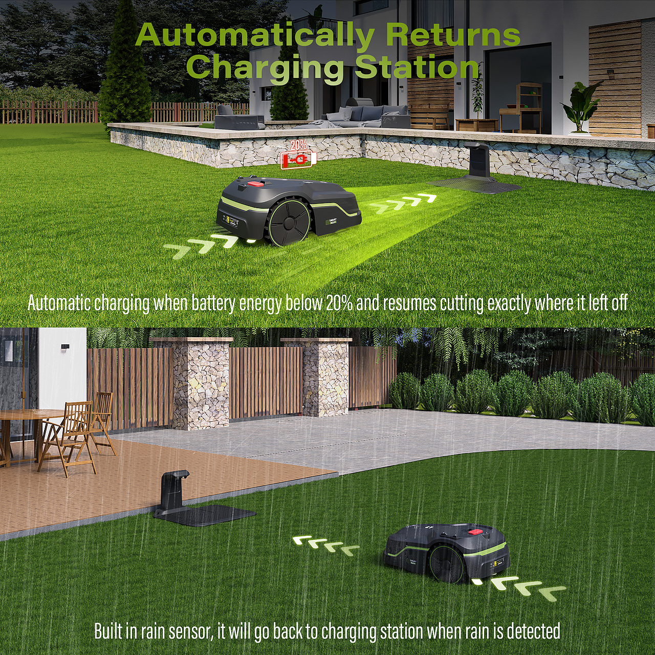 智能割草机 亚马逊跨境电商页面分享