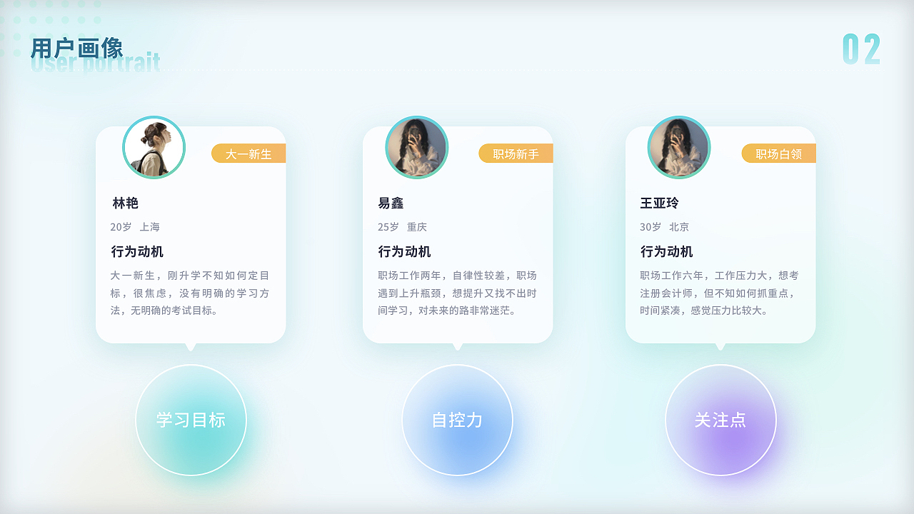 UI作品集2022（图ZMzEwNDgzNDY4） - APP界面 - 站酷设计师大无畏LLL原创素材 - 站酷ZCOOL