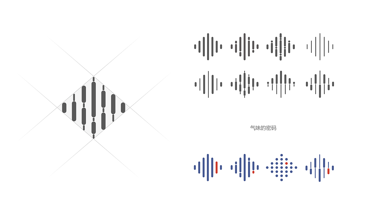 就是玩儿|一切不顺眼的视觉都需要改造（图ZMzI0MTI2Mjcy） - 品牌 - 站酷设计师李家生原创素材 - 站酷ZCOOL