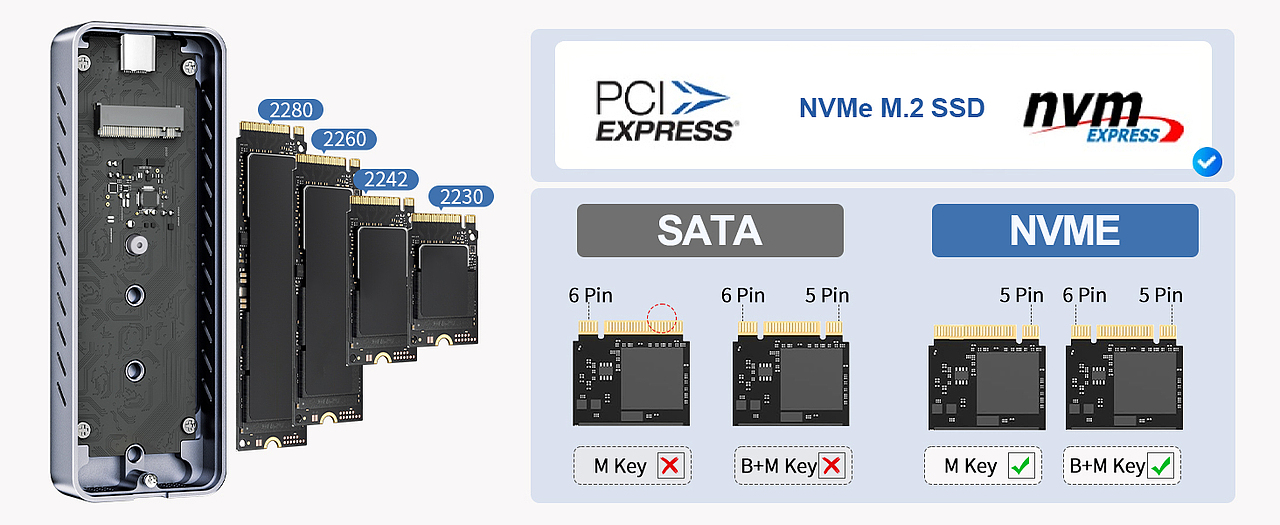 硬盘盒详情页面+使用步骤动画