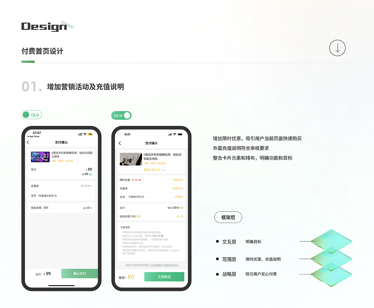 网易公开课-精品课支付流程优化（图ZMzU2ODk4ODE2） - 交互/UE - 站酷设计师ermao221原创素材 - 站酷ZCOOL