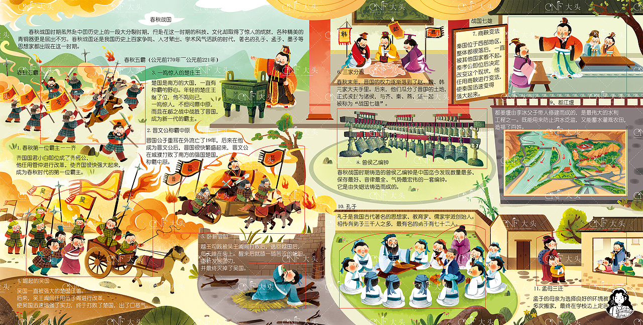 立体书《我们的历史》