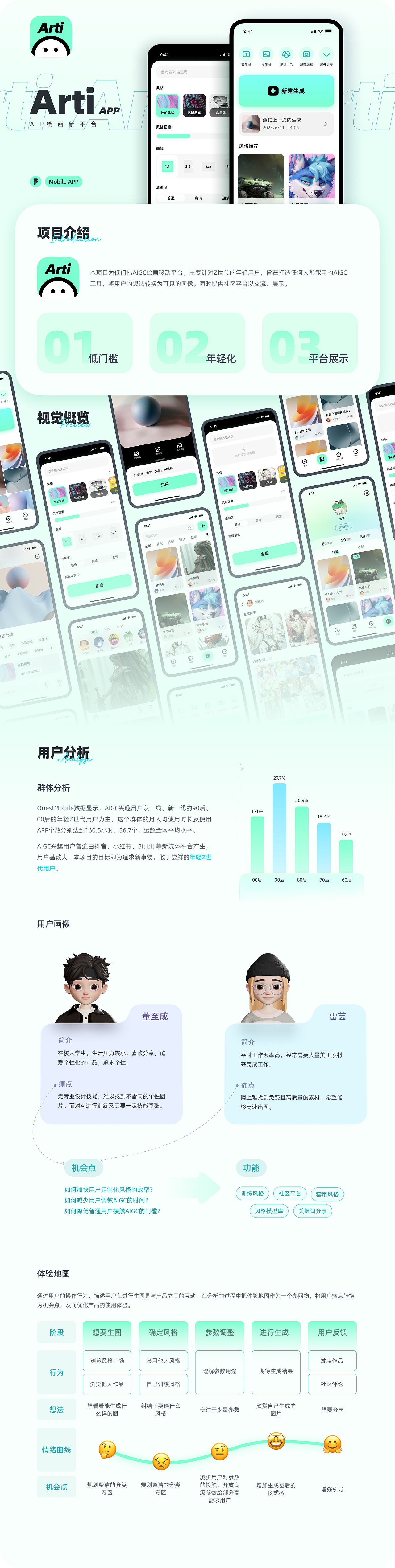 迟来的2023作品集！！！（图ZMzQzNzE0Njky） - 交互/UE - 站酷设计师羊雨今天吃饭了吗原创素材 - 站酷ZCOOL