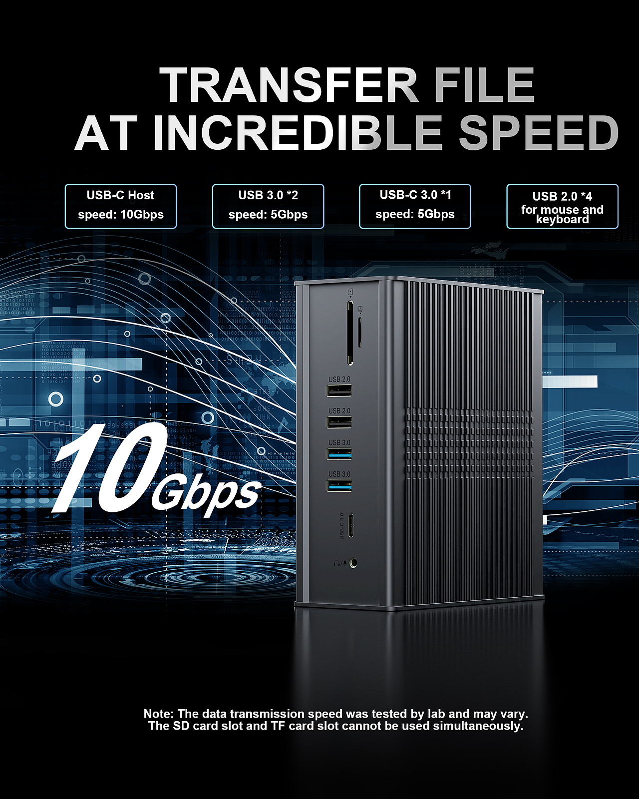 USB A&C拓展坞 站立式