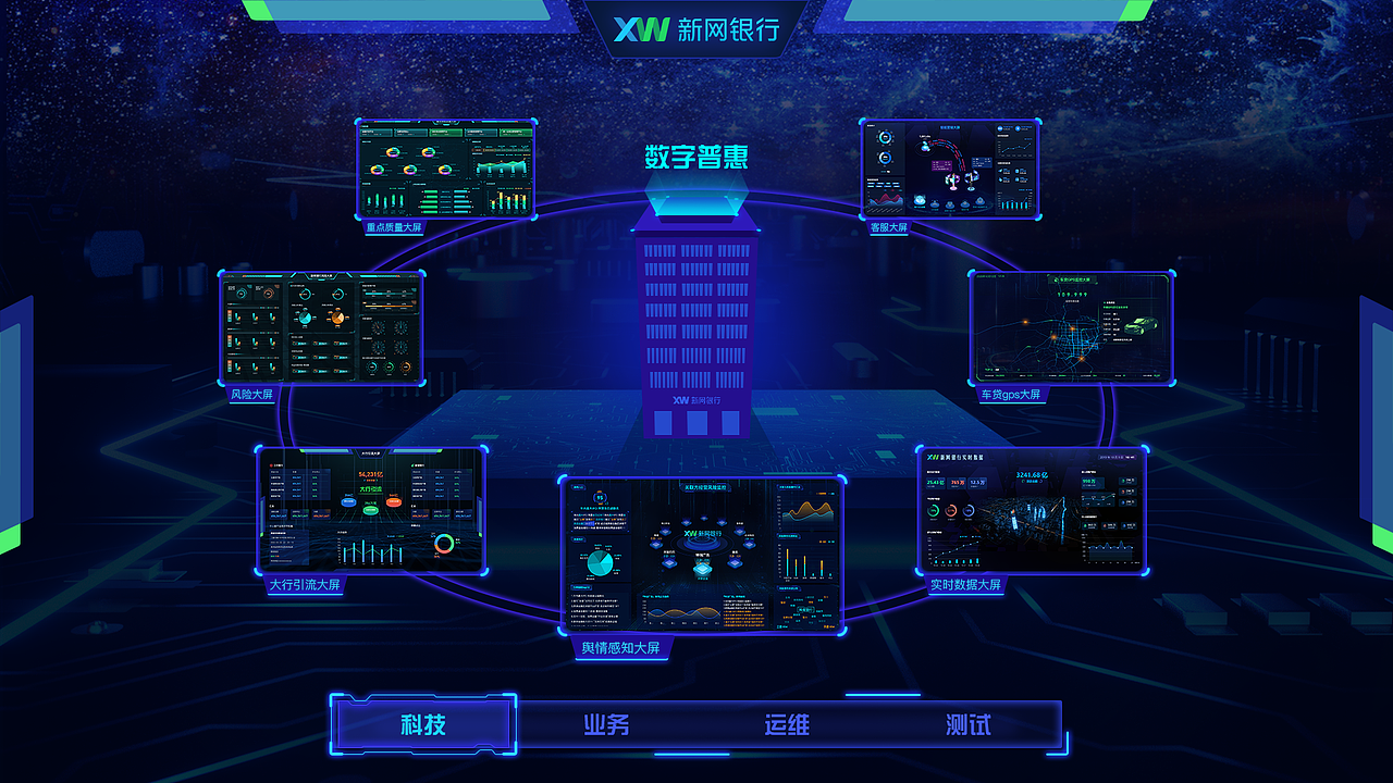 可视化大屏作品