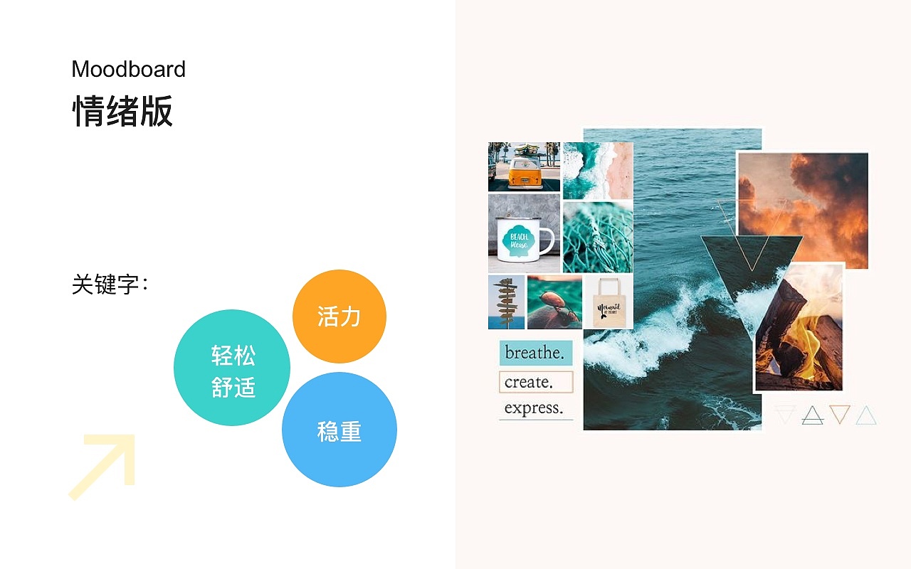 TRAVEL APP从0到1设计梳理