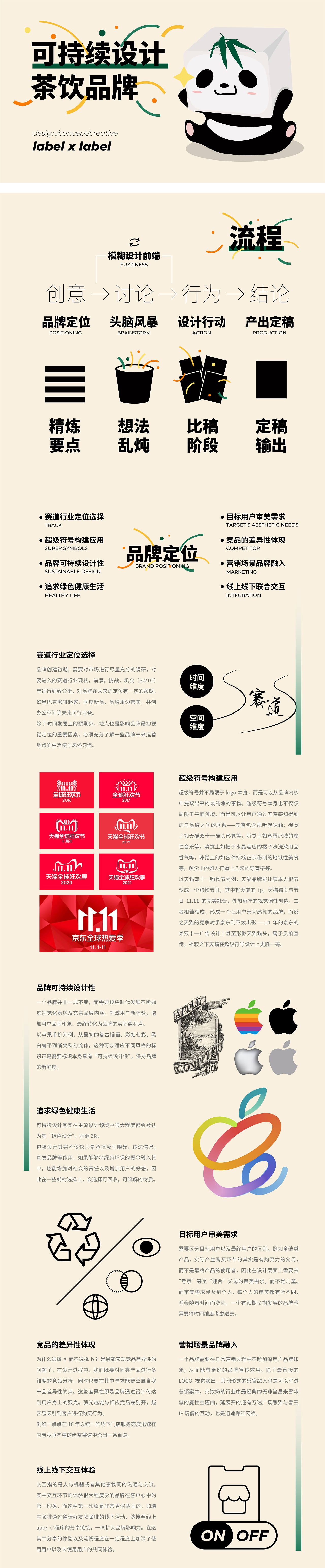 胖达·很长的作品…（图ZMzUzNjkzNjEy） - 其他 - 站酷设计师label君原创素材 - 站酷ZCOOL