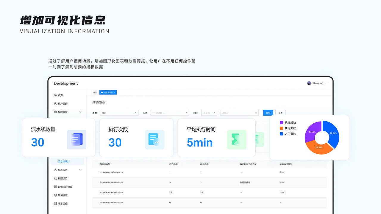 2021-2022 | UI作品集