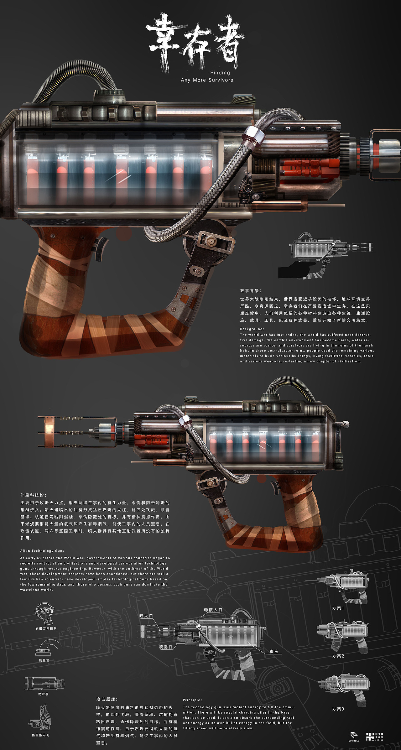 《枪械设计》(2) | 北斗北学馆·进阶班学员作品