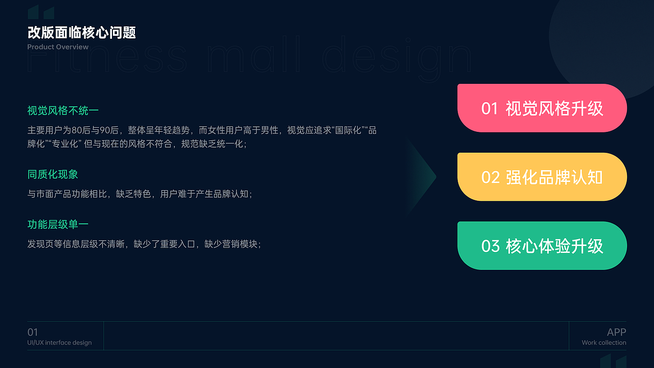 健身App界面设计（图ZMzU1MTQxMTI0） - APP界面 - 站酷设计师海边的小锦鲤原创素材 - 站酷ZCOOL