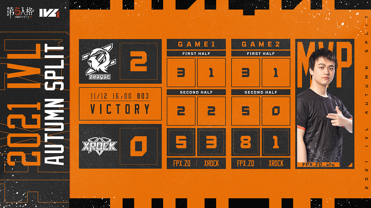 俱乐部赛事海报