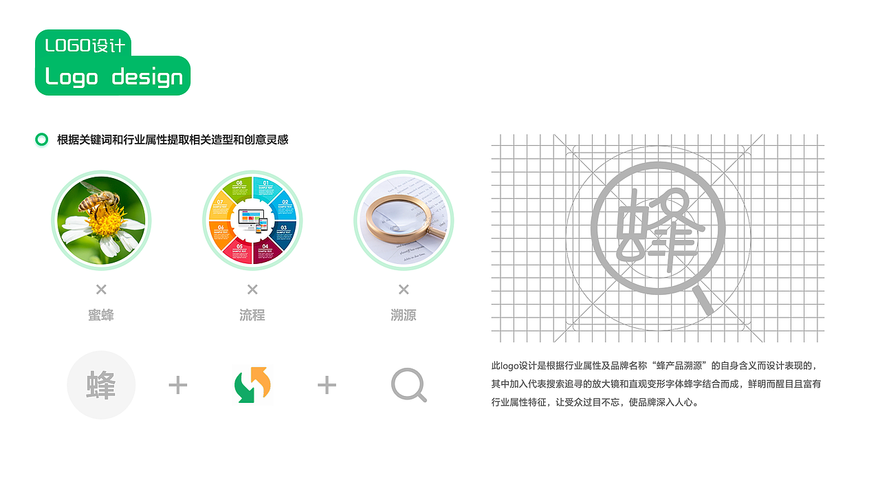 作品集（图ZMjk4NjM2ODYw） - APP界面 - 站酷设计师murphy0211原创素材 - 站酷ZCOOL