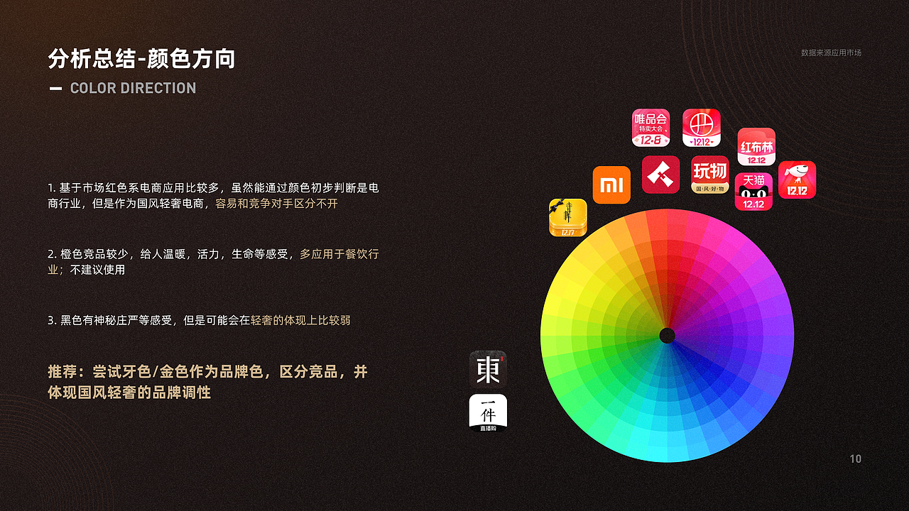 严品好物品牌升级（图ZMzEwMjczMzI4） - Logo - 站酷设计师小象象鱼原创素材 - 站酷ZCOOL